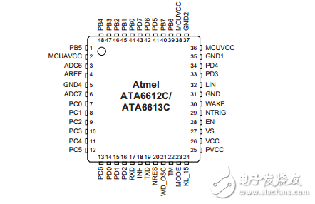 ata6612c/ata6613c LIN收發(fā)器閃存微控制器，調(diào)節(jié)器和看門狗數(shù)據(jù)表