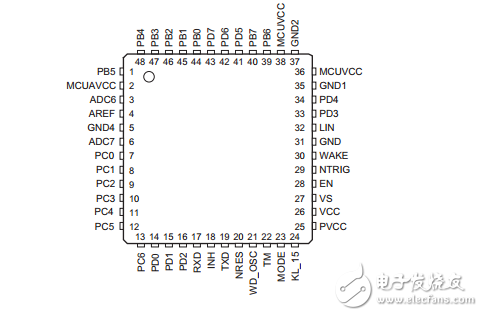 ata6614q的Flash單片機(jī)的LIN收發(fā)器，調(diào)節(jié)器和看門狗數(shù)據(jù)表