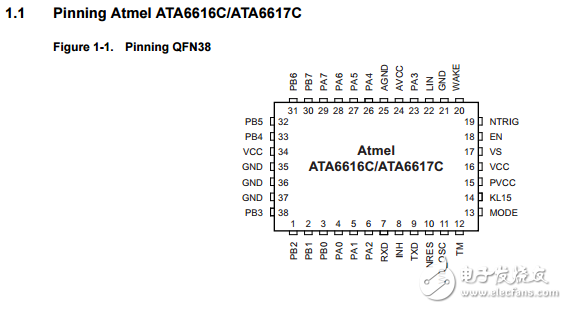 ata6616c/ata6617c,LIN收發(fā)器閃存微控制器，調(diào)節(jié)器和看門狗數(shù)據(jù)表