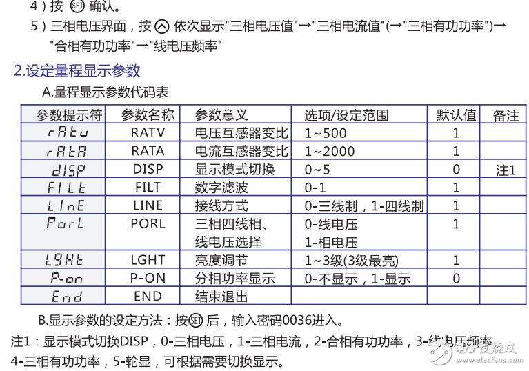 DK6400三相真有效值多功能儀表的簡介及參數(shù)設(shè)置