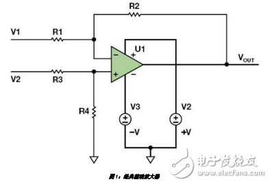 差動(dòng)放大器應(yīng)用
