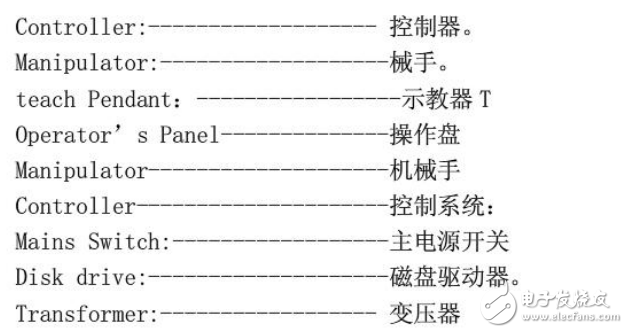 ABB工業(yè)機(jī)器人操作介紹及英文專業(yè)術(shù)語(yǔ)翻譯