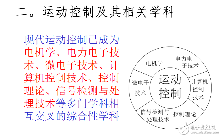 運(yùn)動(dòng)控制系統(tǒng)的定義及其相關(guān)學(xué)科的介紹