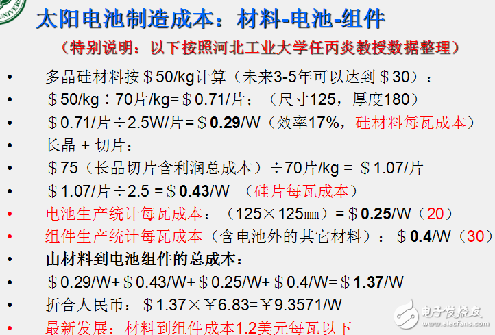 太陽能電池物理問題的分析與新型太陽電池發(fā)展概述