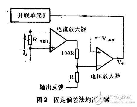 自動均流技術(shù)及負載均流集成電路控制器