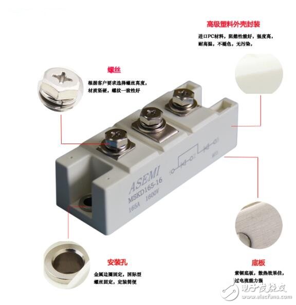 基于MSKD110-16的數(shù)據(jù)使用手冊