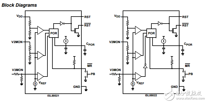 三重電壓監(jiān)視器具有可調的上電復位和欠壓/過壓監(jiān)測能力ISL88021, ISL88022