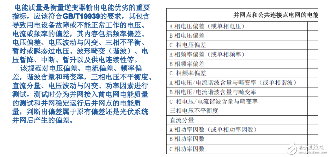光伏發(fā)電系統(tǒng)的幾個問題介紹及便攜式光伏電站測試儀的應(yīng)用