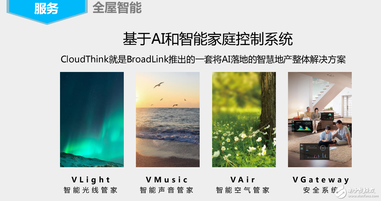 智能連接的技術(shù)基礎(chǔ)和開放式智能家居平臺及基于AI和智能家庭控制系統(tǒng)的服務(wù)介紹