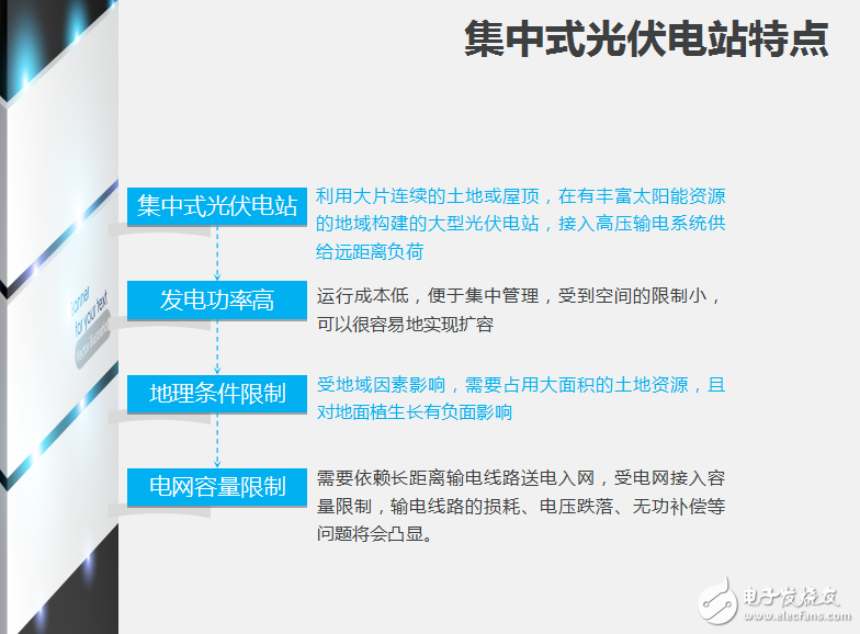 集中式光伏電站的特點(diǎn)和結(jié)構(gòu)以及光伏電站智能采集及監(jiān)控系統(tǒng)介紹