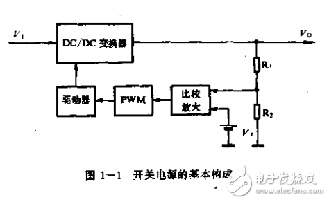 新型開(kāi)關(guān)電源概論及其應(yīng)用