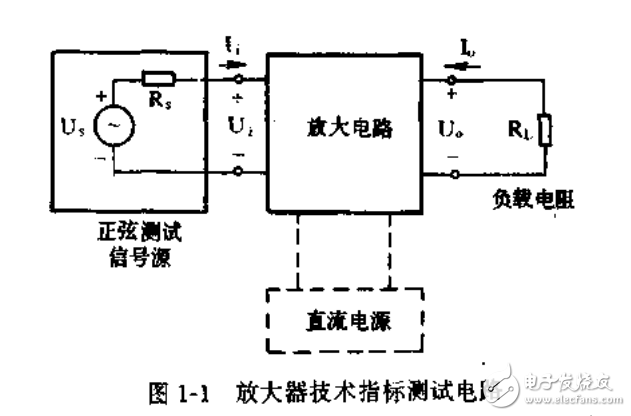 新型電子電路應(yīng)用指南 信號放大電路
