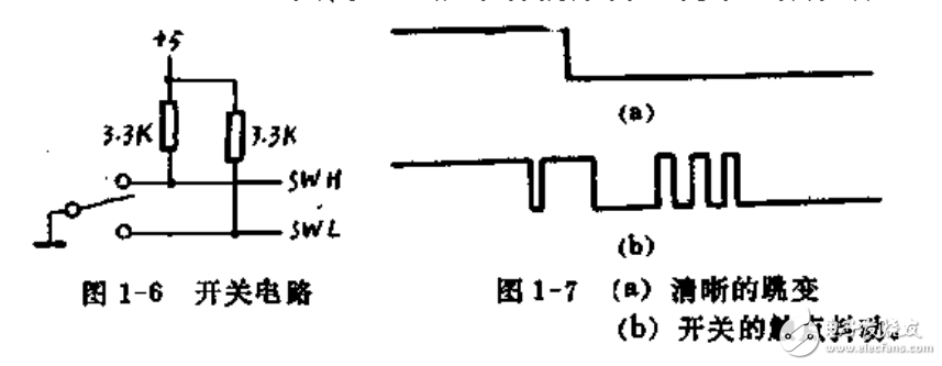 使用標準集成電路的邏輯設(shè)計課題