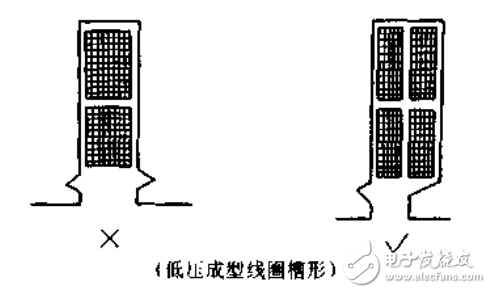 電氣設(shè)計(jì)問題禁忌500例