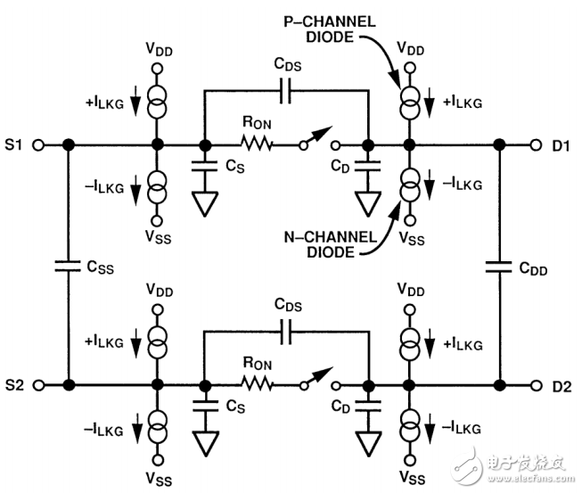 模擬開關(guān)和多路復(fù)用器基礎(chǔ)知識