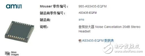 基于AMS的AS3435規(guī)格參數(shù)與應用領域