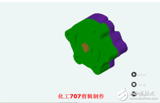 液壓系統(tǒng)五個(gè)組成部分的介紹及液壓控制工作原理圖解