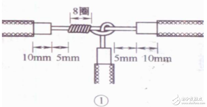 導(dǎo)線與導(dǎo)線和線頭與接線樁的連接方法圖解