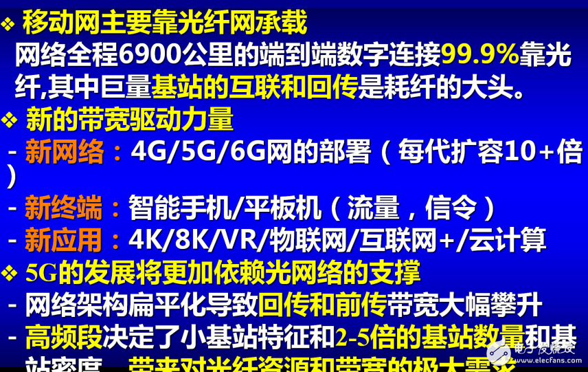 我國(guó)光通信產(chǎn)業(yè)發(fā)展現(xiàn)狀的介紹及其發(fā)展機(jī)遇與挑戰(zhàn)