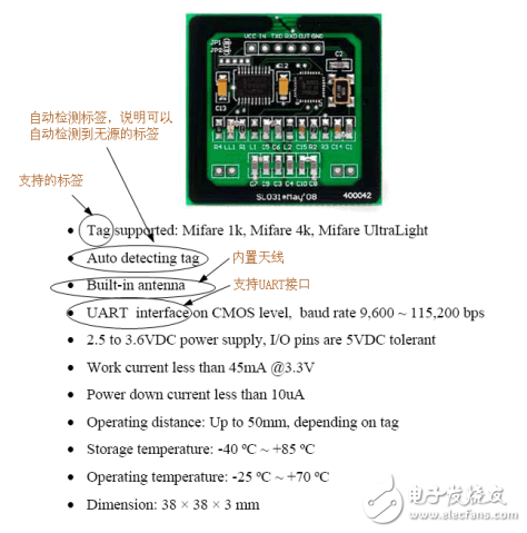 閱讀器SL031的RFID功能系統(tǒng)研究