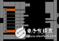 基于幾種模具動態(tài)圖對模具進(jìn)行分析