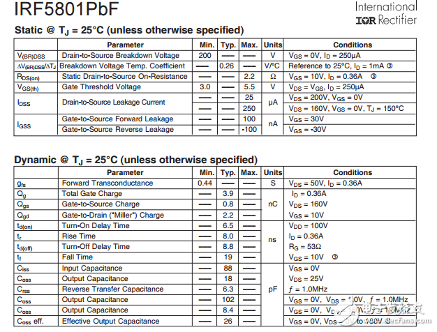 irf5801pbf，F(xiàn)ET的功率MOSFET數(shù)據(jù)手冊