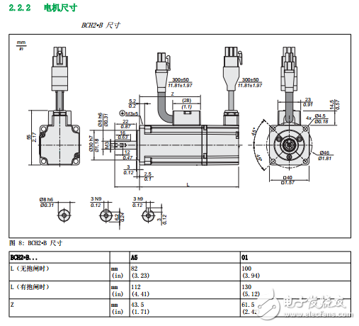 LXM28A和BCH2伺服驅(qū)動(dòng)系統(tǒng)技術(shù)參數(shù)、基礎(chǔ)知識(shí)和設(shè)計(jì)安裝全手冊(cè)