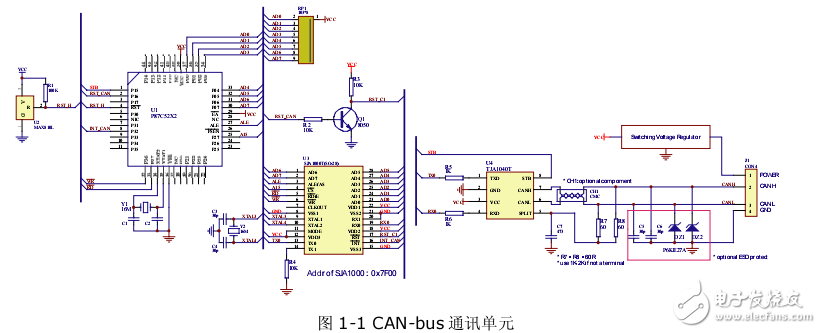 CAN-bus現(xiàn)場(chǎng)總線(xiàn)應(yīng)用方案