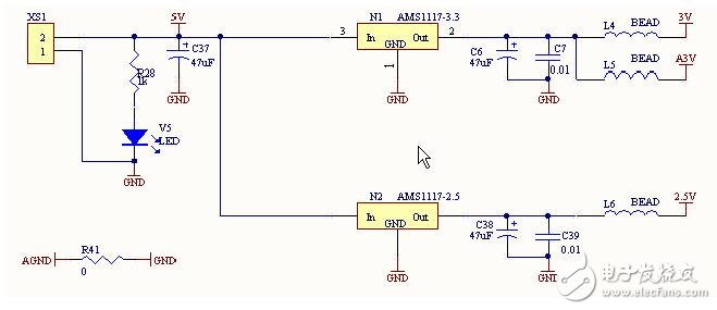基于STM32開(kāi)發(fā)板的電路圖說(shuō)明