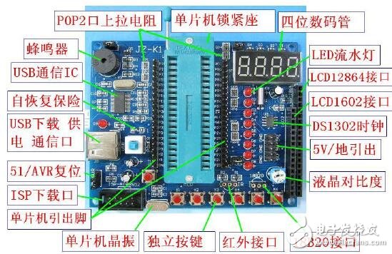基于JZ-K1的數(shù)據(jù)使用手冊(cè)