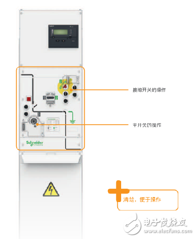 Premset開關(guān)產(chǎn)品的介紹及其在中壓配電領(lǐng)域的應(yīng)用