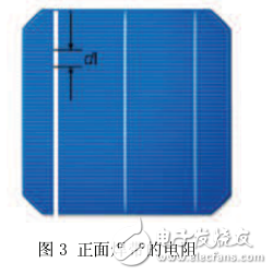焊帶有效電阻、電流失配和光學(xué)損耗等晶體硅組件封裝功率損失的理論分析