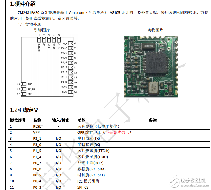 BLE藍牙模塊ZM2481PA20的概述和應(yīng)用及硬件與典型應(yīng)用電路圖的介紹
