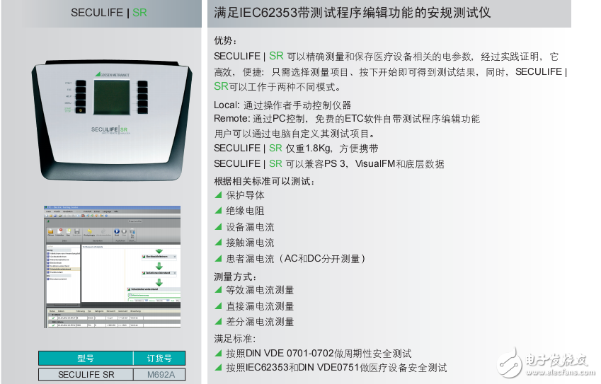 德國GMC醫(yī)療測試解決方案的介紹