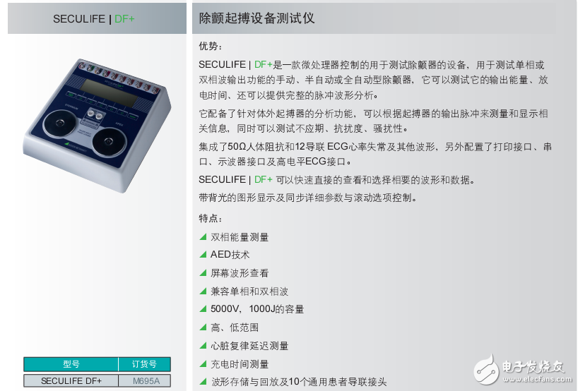 德國GMC醫(yī)療測試解決方案的介紹