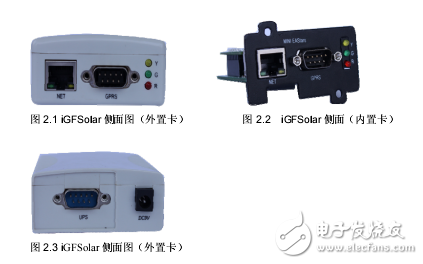 iGFSolar網(wǎng)絡(luò)監(jiān)控產(chǎn)品應用指南