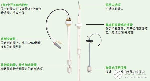 基于LS-350的液位開關(guān)設(shè)計(jì)