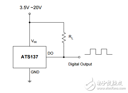 ats137單個(gè)霍爾效應(yīng)開關(guān)