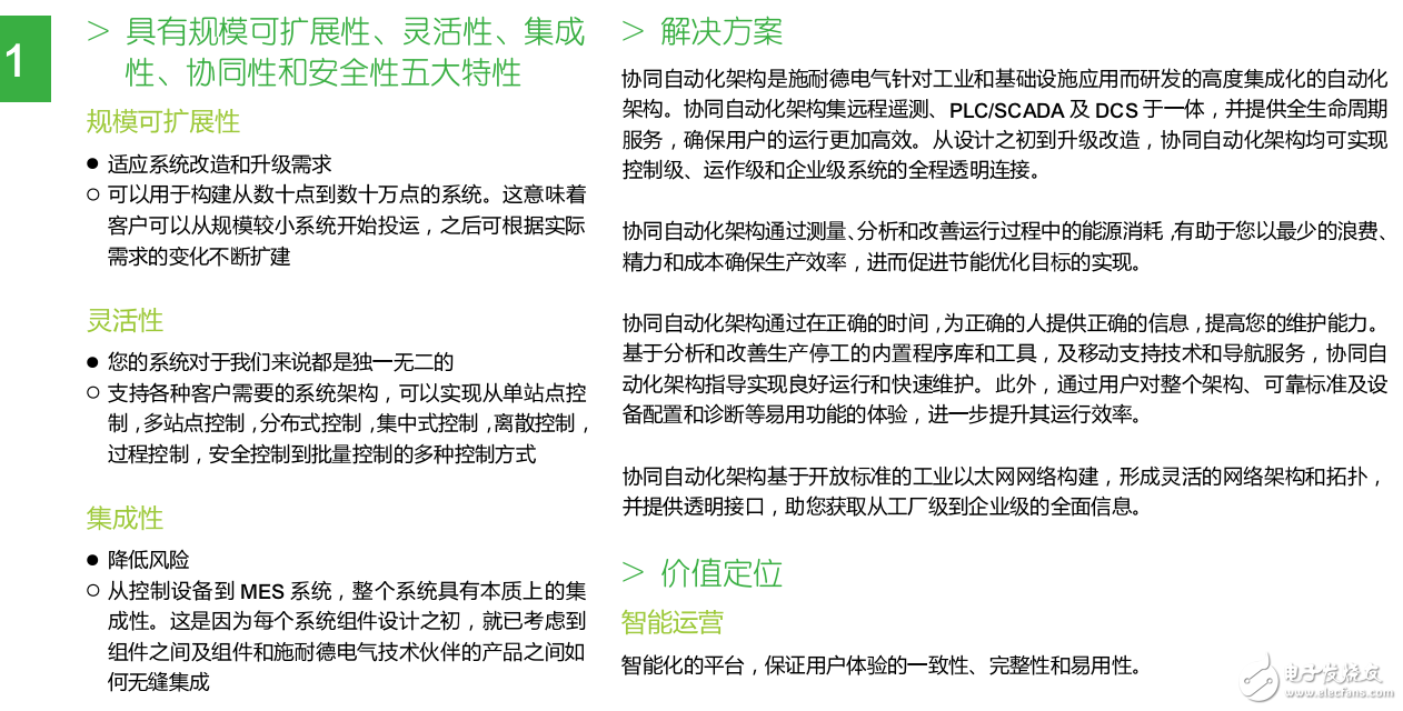 Modicon ePAC高端以太網(wǎng)自動(dòng)控制平臺(tái)及其協(xié)同自動(dòng)化架構(gòu)