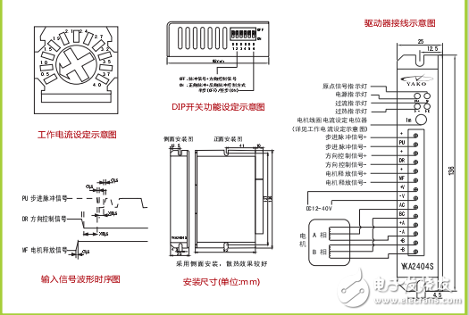 YKA2404S是整/半步型驅(qū)動(dòng)器應(yīng)用手冊