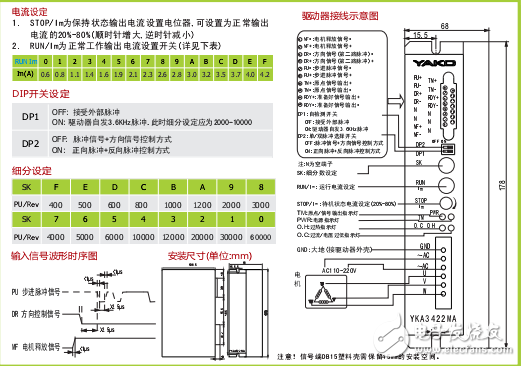 YKA3422MA細(xì)分型驅(qū)動(dòng)器應(yīng)用手冊