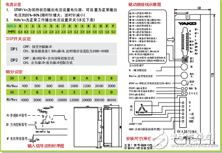 YKA3611MA細(xì)分驅(qū)動器應(yīng)用手冊