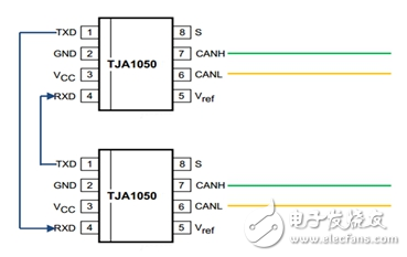 詳解CAN中繼器原理常見的問題和正確的設(shè)計(jì)方案