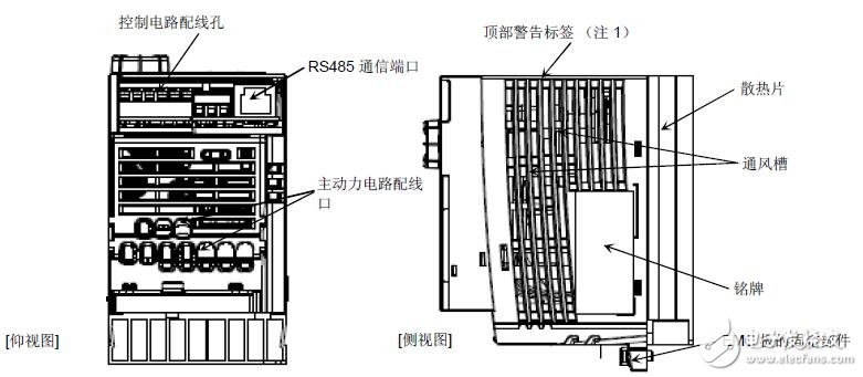 基于東芝變頻器的應(yīng)用說(shuō)明