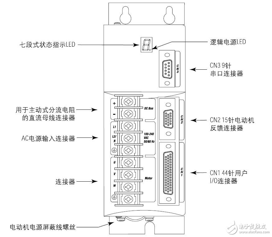 基于Ultra3000數(shù)字式伺服驅動器接線及故障分析