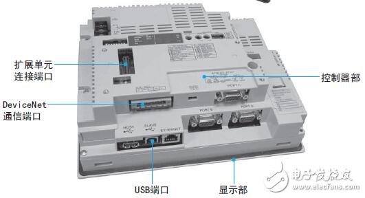基于NSJ系列可編程人機界面系統(tǒng)設計