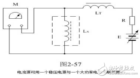 開關變壓器伏秒容量測量實例分析并對其工作狀態(tài)的合理性驗證