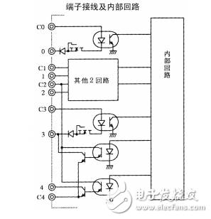 SZ－3_SZ－4系列計(jì)數(shù)接口模塊用戶手冊(cè)