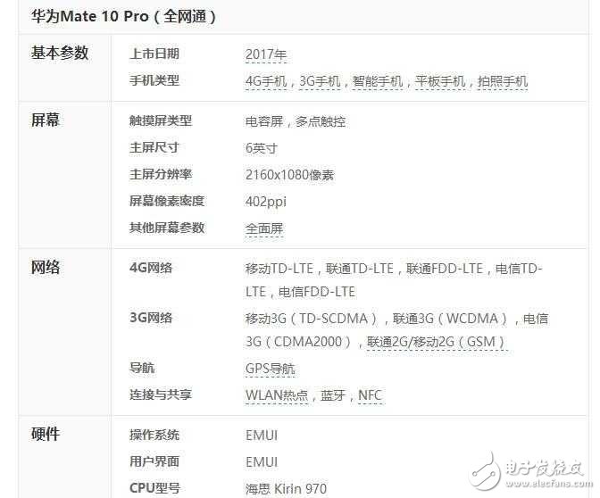 華為Mate10什么時(shí)候上市？最新消息：iPhone8還沒(méi)熱起來(lái)，華為Mate10即將發(fā)布價(jià)格5499元起