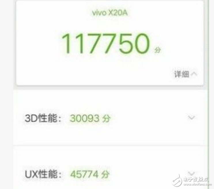 vivoX20評(píng)測(cè)：從男女生角度去看，可女生愛(ài)的顏值自拍有，男生愛(ài)的配置也在線